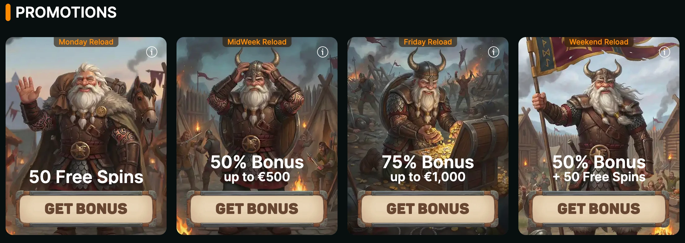 Odinfortune bonuses